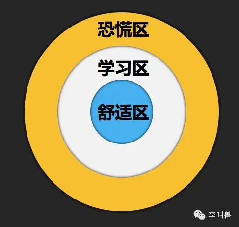 为什么你有10年经验，但成不了专家？